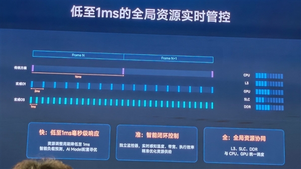 贾国龙要求罗永浩下跪才愿意和解被辟谣！西贝陷倒闭风波后续：理记账号被禁言