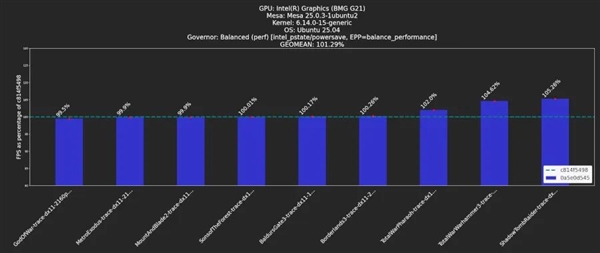 42.98万起 鸿蒙智行首款硬派豪华方盒子享界G9首批交付
